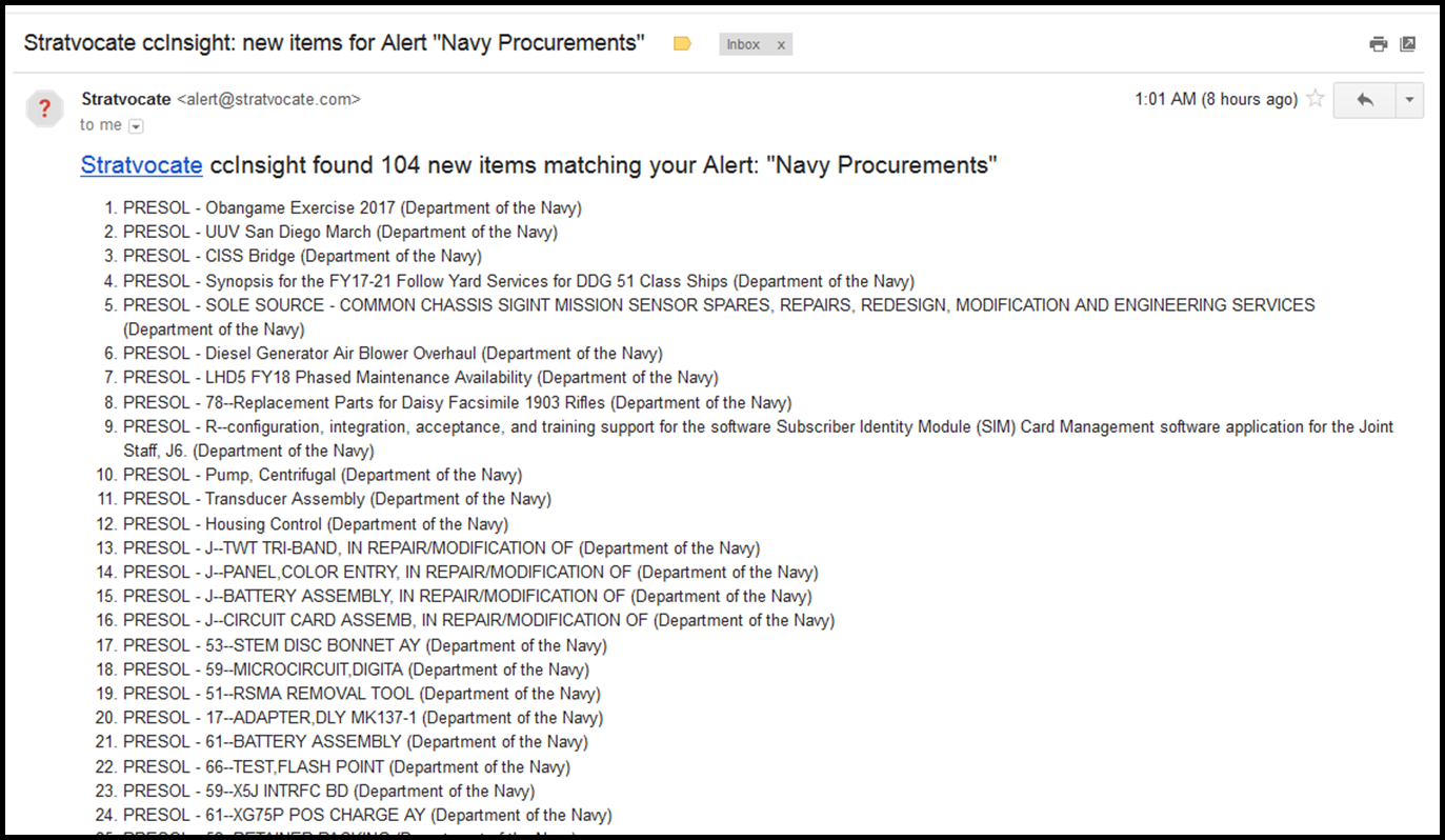 Alerts example